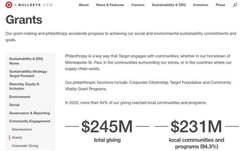 brands that give back|stores that donate to nonprofits.